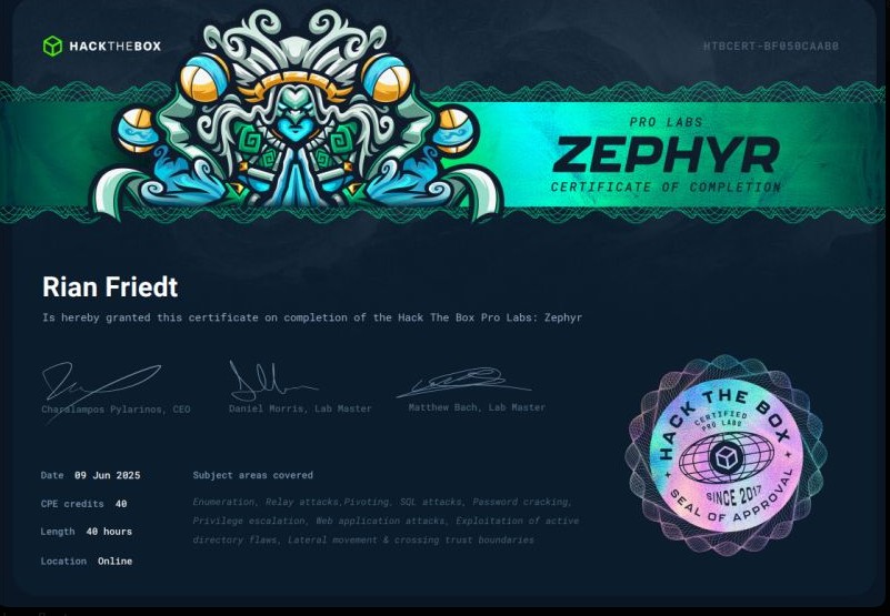 Hack The Box Pro Labs Zephyr certificate by Rian Friedt
